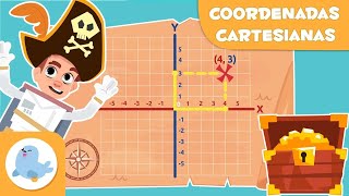 Desenhos No Plano Cartesiano Com Coordenadas Para Imprimir