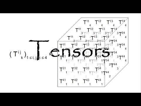 What Are Tensors?! | General Relativity