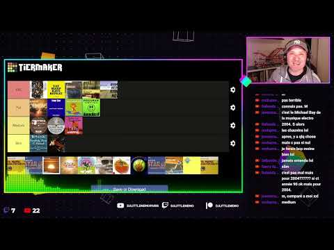Le live électronique #13 : Tier List Fatboy Slim (suite)