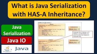 What is Java Serialization with HAS-A Inheritance | Java IO | Java Tutorial