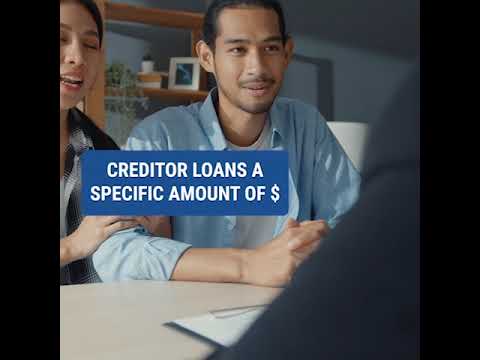 , title : 'What Are The 4 Types of Credit? (Part 1)'