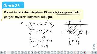 Eğitim Vadisi 11.Sınıf Matematik 11.Föy Denklem ve Eşitsizlik Sistemleri 2 (İkinci Dereceden Bir Bilinmeyenli Eşitsizlikler) Konu Anlatım Videoları