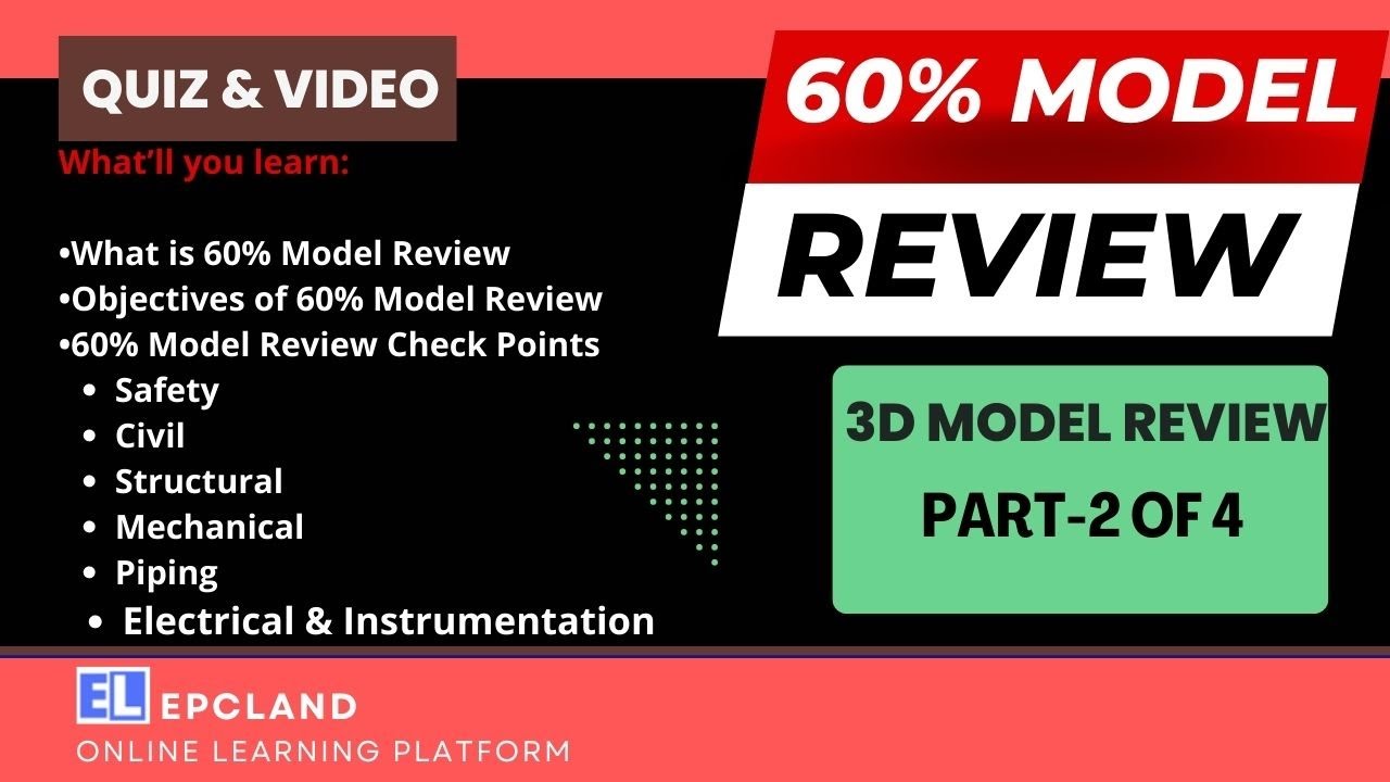 60% Model Review II 3D Model Review (Part-2 of 4) II Purpose II Check-Points #60%ModelReview