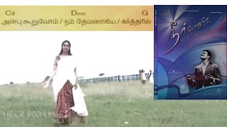 Anbu kooruvom  Tamil Christians Song