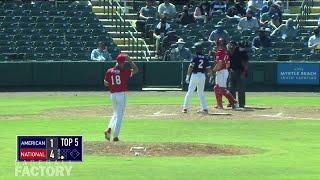 Ryan Johnson, RHP, 2021 MLB Draft