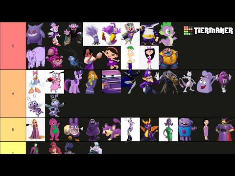 Purple Characters Tier List!💜☂️👾💁🏻‍♀️
