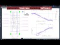 Staircase Design And Detailing In 10mins Automatic Rebar Details