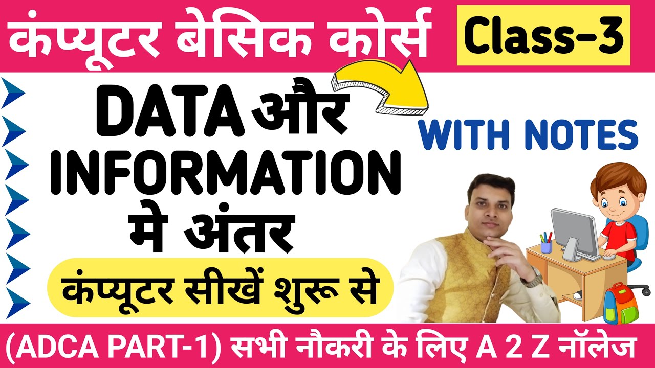 Computer Basics Knowledge in Hindi Class 1 (Part-3) | Basic Computer Course In Hindi Playlist