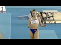 High Jump Athletes Elisa Enache