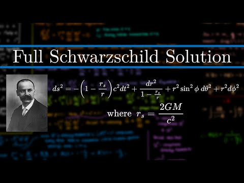 Die Schwarzschild-Metrik: Vollständige Herleitung | Allgemeine Relativitätstheorie