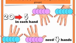 (HML) Multiplication & Division stages 4-5 (Video 2)