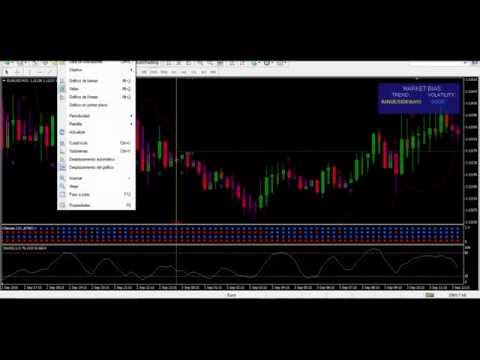 Estrategia forex opciones binarias