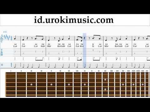 Cara Bermain Gitar Janet Jackson x Daddy Yankee - Made For Now Tutorial Tab um-ih592