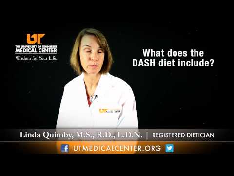 DASH Diet: A Comprehensive Approach to Healthy Eating | Vibepedia