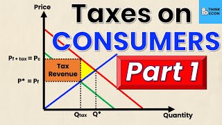 Taxes on CONSUMERS | Part 1 | Tax Revenue and Deadweight Loss of Taxation | Think Econ