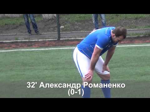 37  Dev Pro   Zfort Group 2 0 2