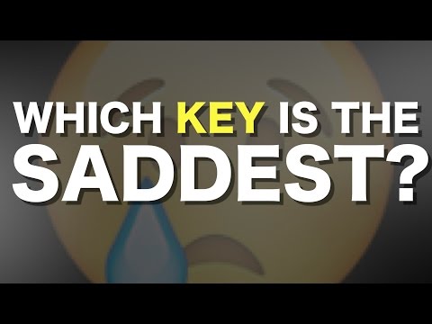 YouTube video about: How do you spell saddest?