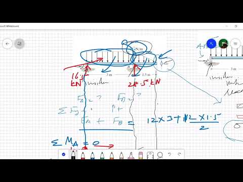 Mechanics of Materials | Lecture 35