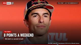 MotoGP Title Math: What Martin and Marquez Need With 5 Rounds Left