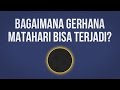 Bagaimana Gerhana Matahari Bisa Terjadi