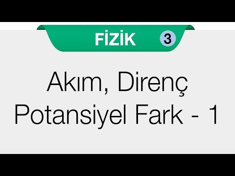 download lagu mp3 mp4 Potansiyel Tv, download lagu Potansiyel Tv gratis, unduh video klip Potansiyel Tv