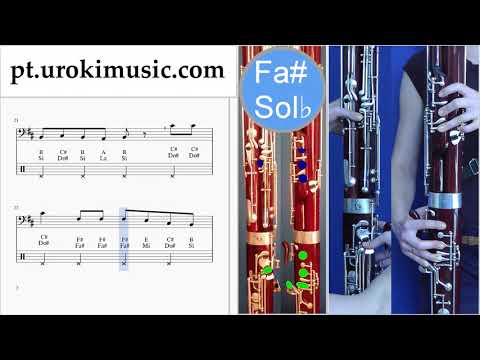 Aprender Fagote Fall Out Boy - Church Tablatura um-ih372