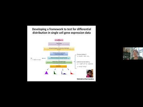 HCA Meeting Asia 2020: Co-current 2-4c - Ageing, Heterogeneity, and Single Cells