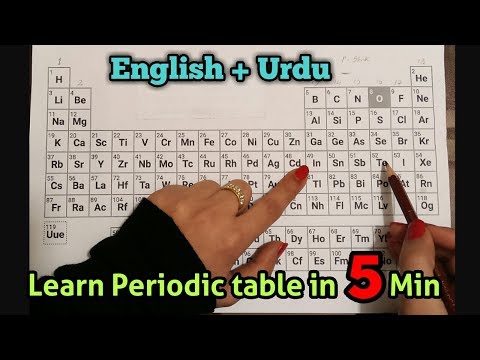 Learn Periodic Table in 5 minutes || English and Urdu both languages