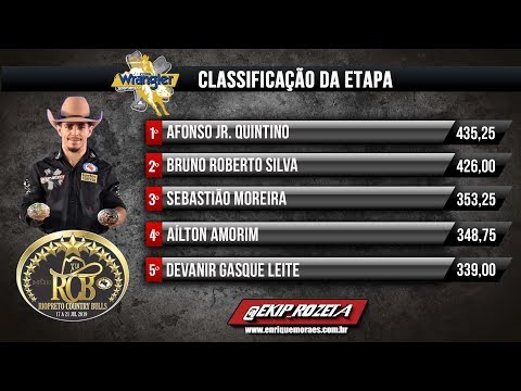 23º RIO PRETO COUNTRY BULLS 2019 | FINAL EM TOUROS
