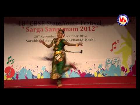 Kuchipudy CBSE 45 - Navarasabharitha