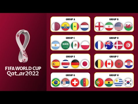 All 32 Teams Complete Selection World Cup Qatar 2022