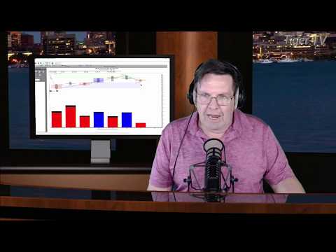 March 27th, Power Trading Hour with David White on TFNN - 2020