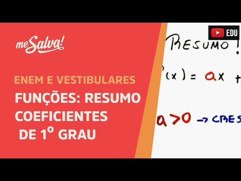 Funções: Resumo dos coeficientes das Funções de 1º grau | Me Salva!