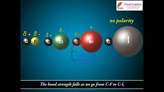 Class 12 Chemistry Nature of C-X Bond in Chapter 10 Haloalkanes and Haloarenes