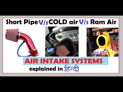 Types of Air Intake Explained in Hindi