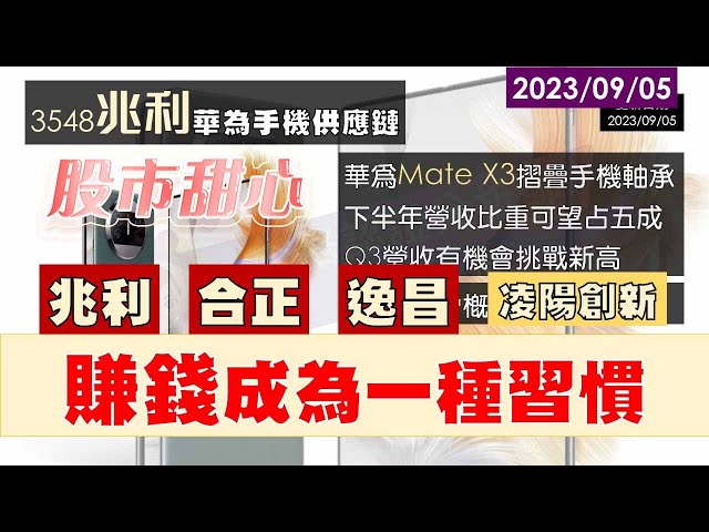 09/05【甜心盤後影音】兆利．合正．逸昌．凌陽創新，賺錢成為一種習慣！