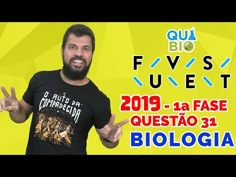 FUVEST 2019 - Questão 31 - O processo de acidificação dos oceanos decorrente das mudanças climáticas