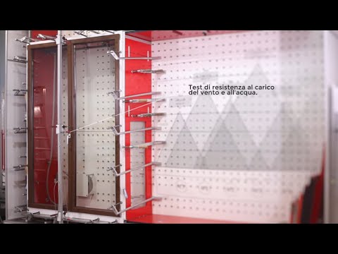 Видеообзор