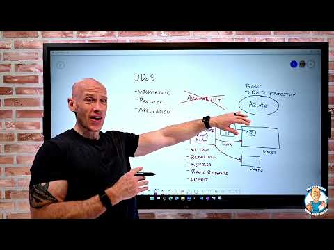 Functionality and Usage of Azure DDoS Protection - AZ-900 Certification Course