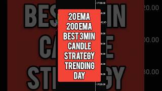 Moving Average Intraday Option Trading strategy | 20, 200 EMA trading strategy #shortsfeed #ytshorts