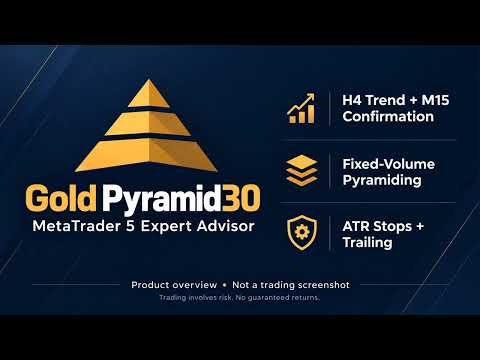 Video Gold Pyramid30