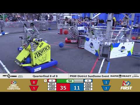 QF4 2 2022 PNW District SunDome Event