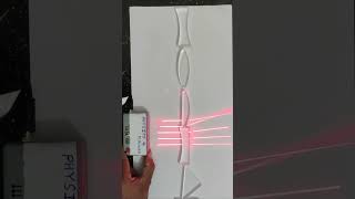 Ray Optics Practical | Light class 10 | ray optics class 12 | Refraction of light | Lens