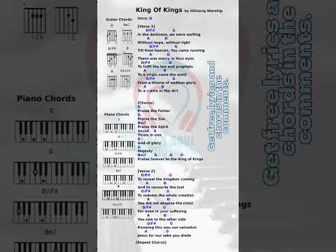 Welcome King Of Kings - Unknown