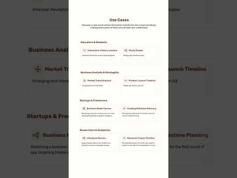 MyLens.ai tool that knows any history and makes road maps #ai #tech #foryou #viral #aitools #coding