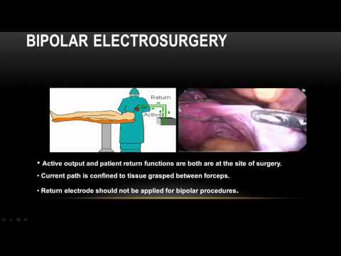 Master Class of Laparoscopic Dissection Techniques 