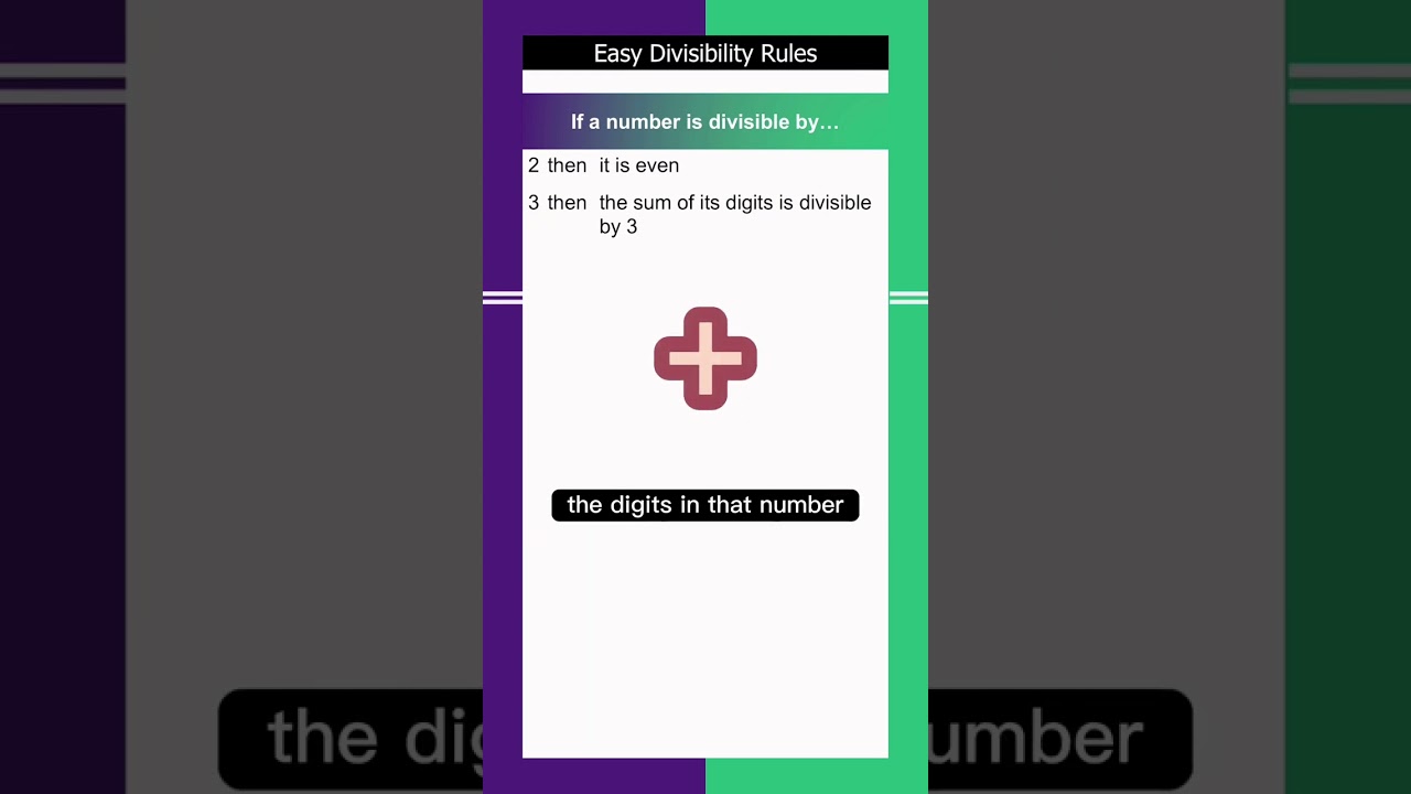 Here are some easy divisibility rules to remember! #shorts