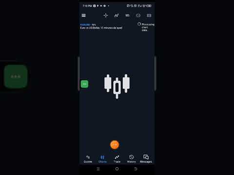 Yanda ake bude metatrader 5 da hausa