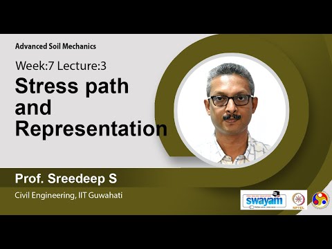 Advanced Soil Mechanics Intro video