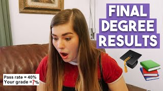 REACTING TO MY FINAL MASTERS DEGREE RESULTS 🎓✨ (Dissertation & Overall Degree Classification)